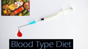 4 Blood Type Diet: O, A, B, and AB