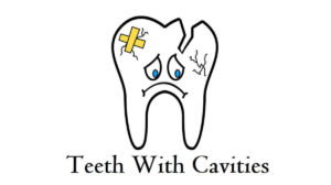 Teeth With Cavities