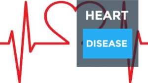 Heart Disease: Definition, 6 Types, Symptoms, and Diagnosis